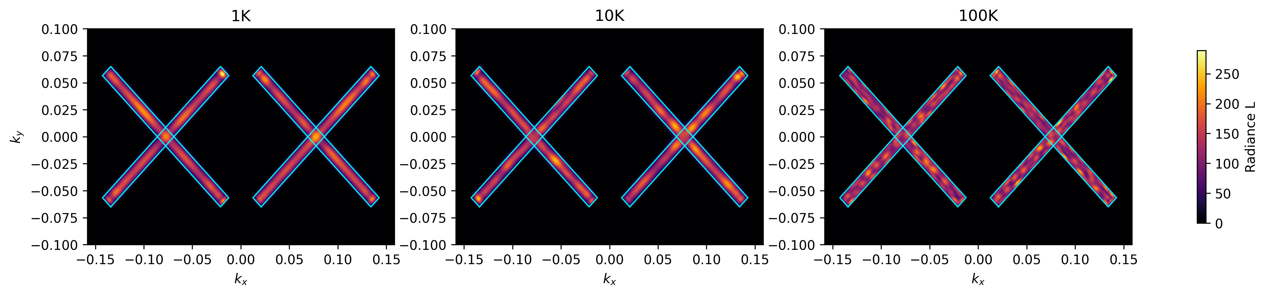 LM slice showing smoothed boundaries