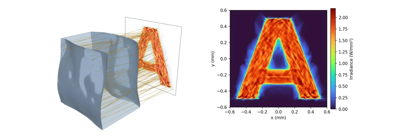 Differentiable phase-space simulation of irradiance