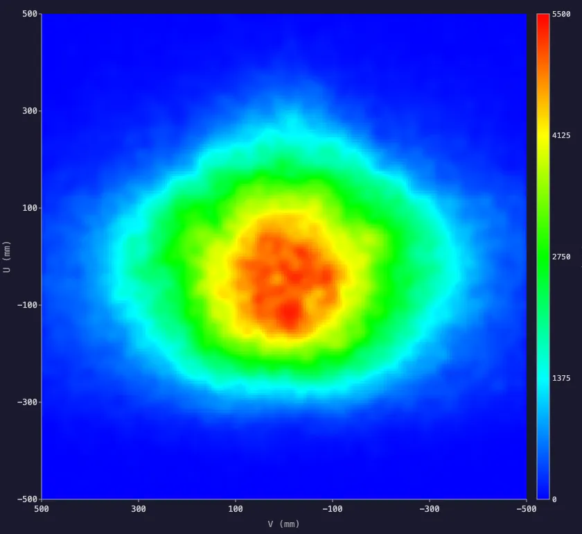 Equivalent receiver irradiance after photon recycling