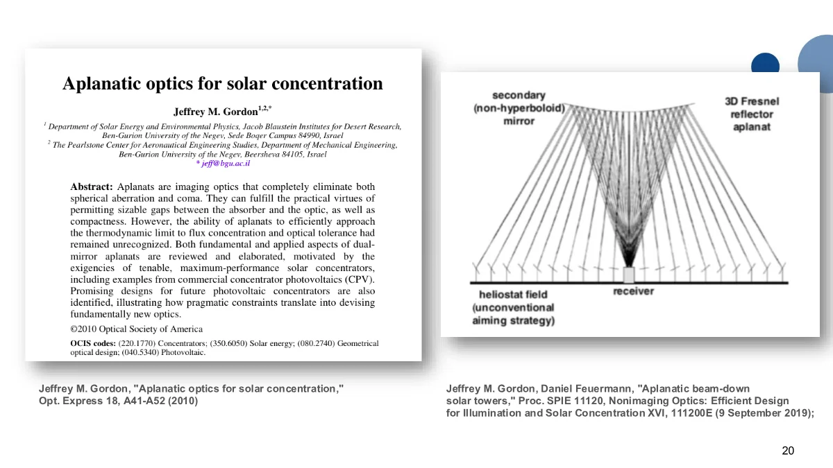 Page 20: Slide 20: Prior aplanatic solar concentration work