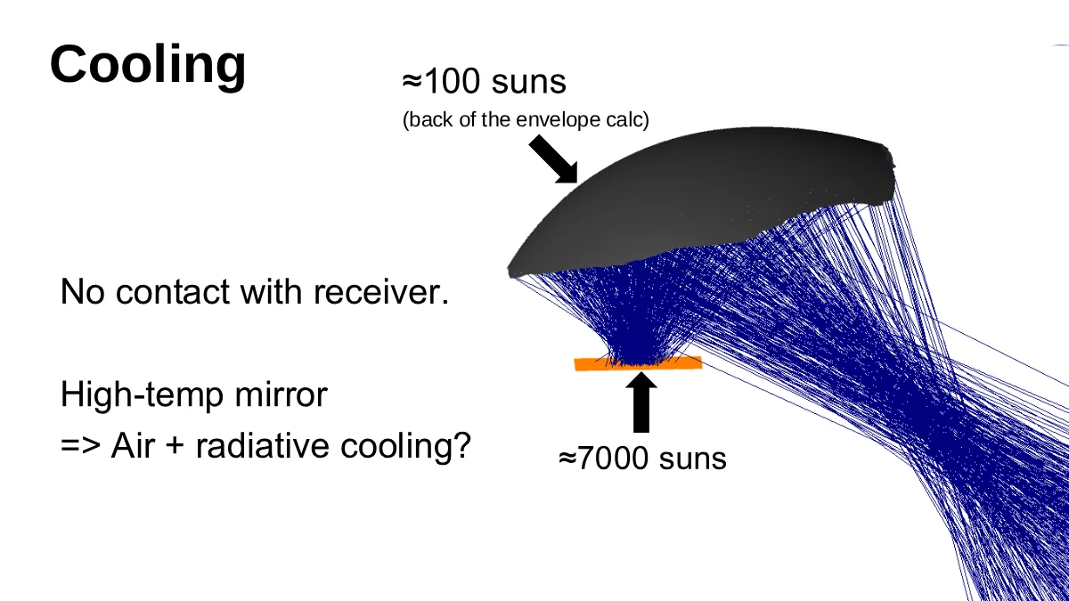 Page 35: Slide 35: Cooling