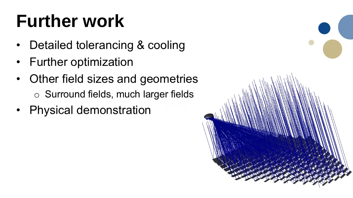 Page 37: Slide 37: Further work