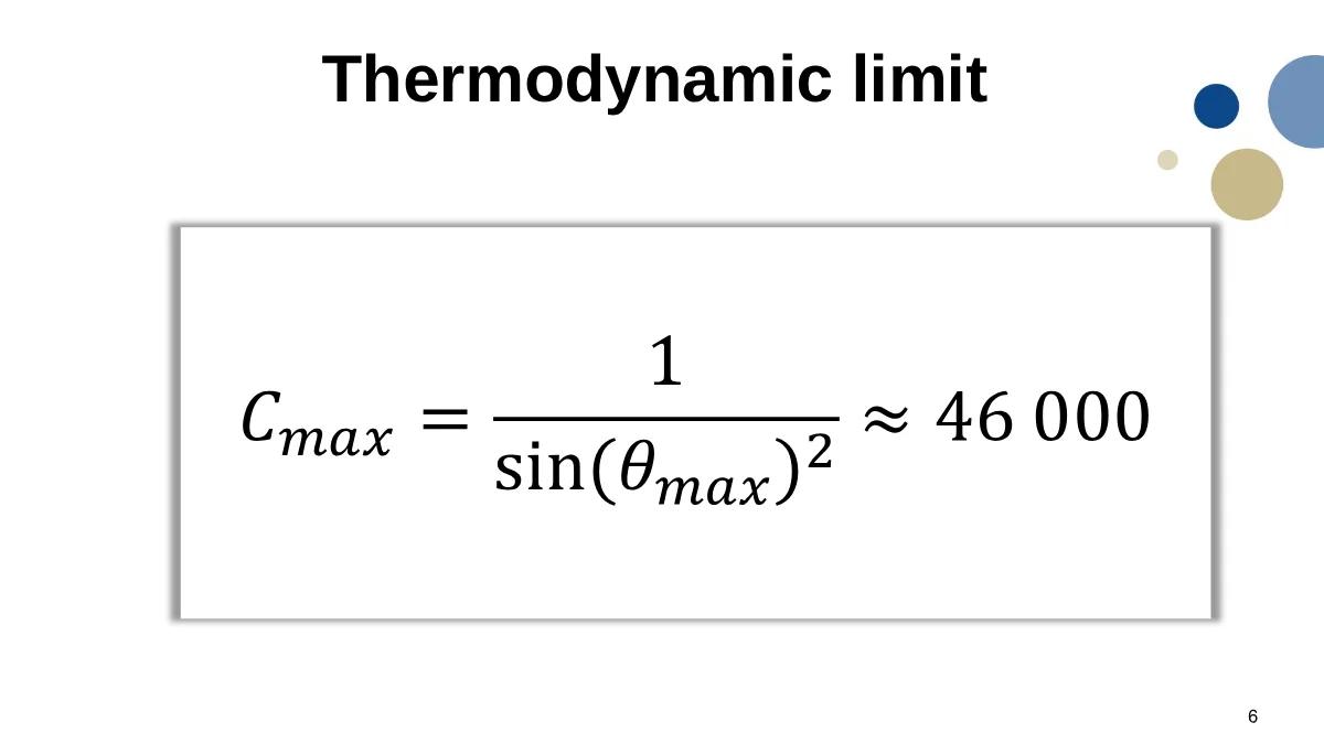 Page 6: Slide 6: Thermodynamic limit
